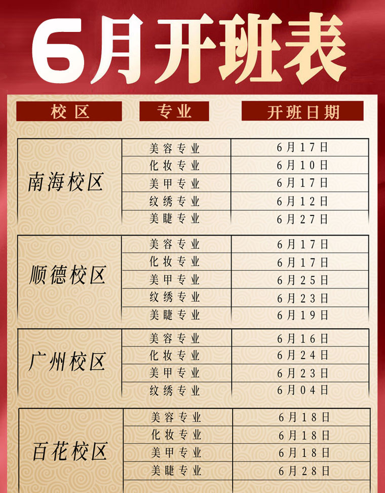 2025年6月份课程开班表