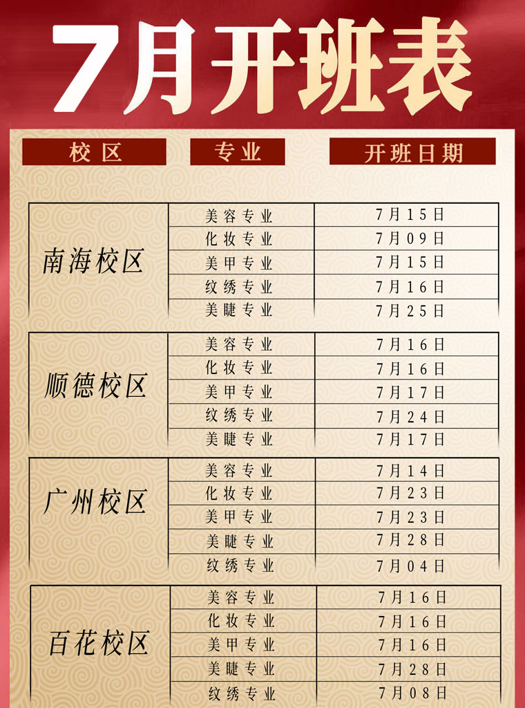 2025年7月份课程开班表