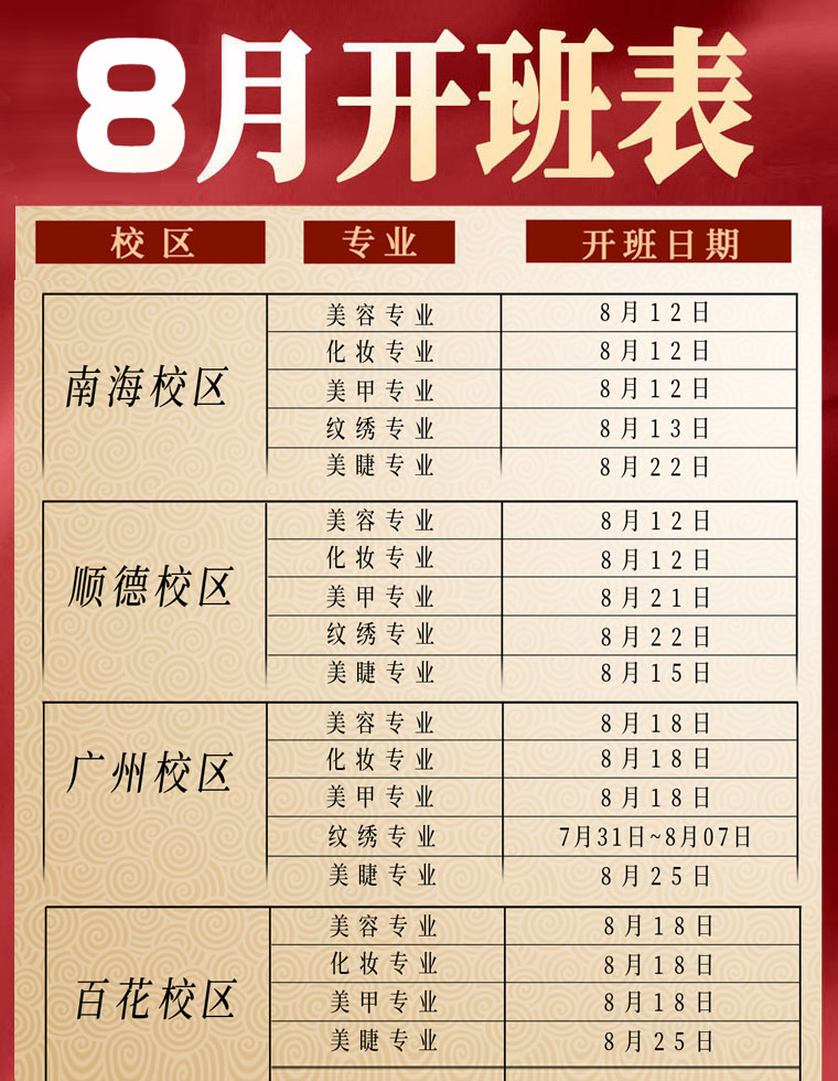 2025年8月份课程开班表