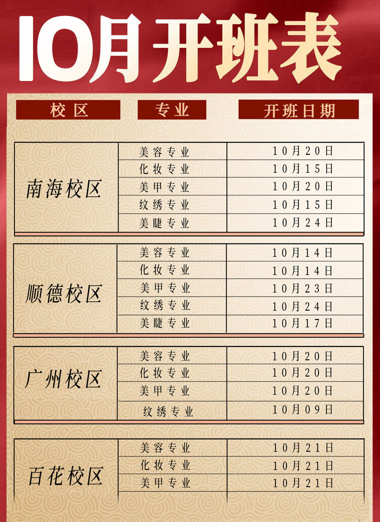 2025年10月份课程开班表