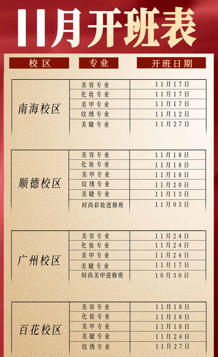 2025年11月份课程开班表