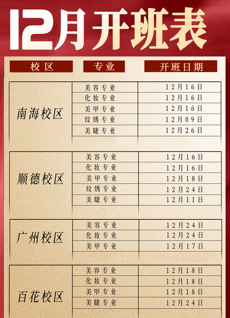 2025年12月份课程开班表