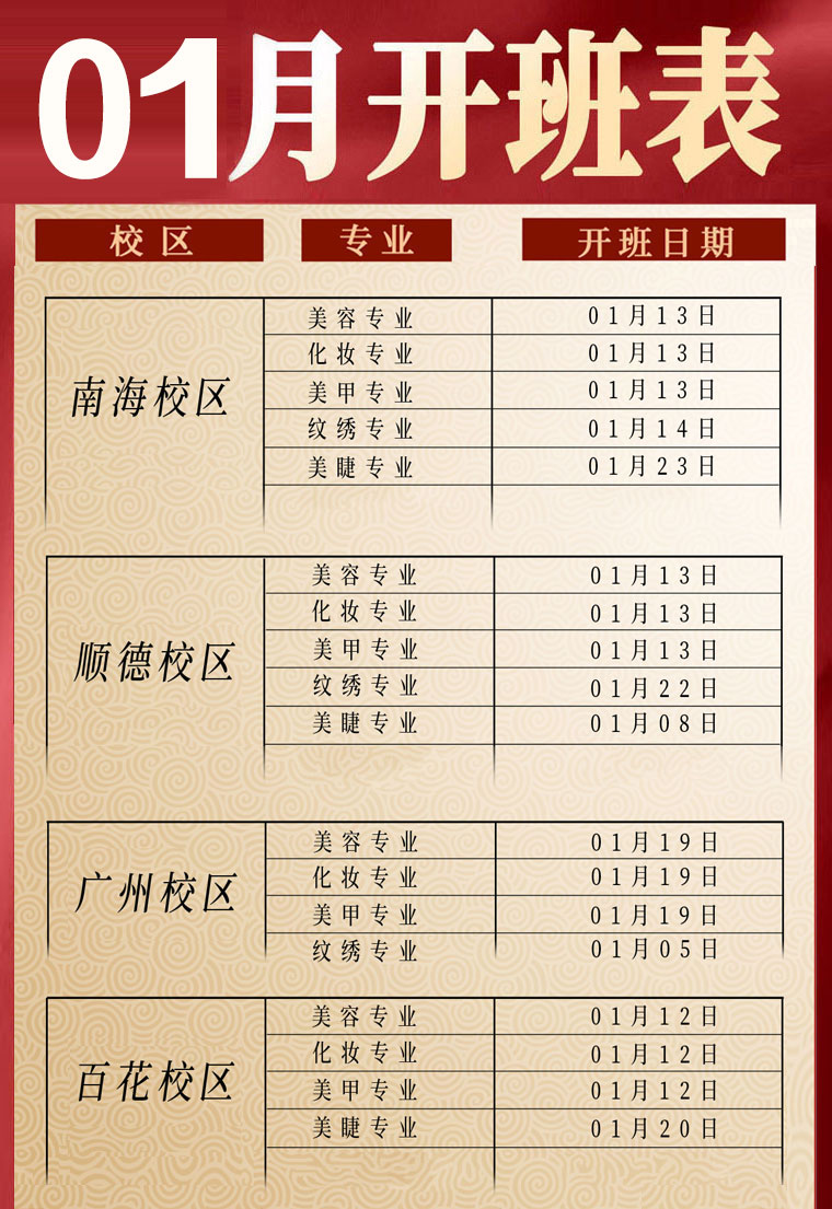 2026年1月份课程开班表